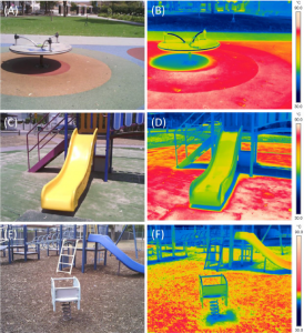Thermal images of playground surfaces showing rubber softfall and bark mulch reaching temperatures near 90 degrees Celsius in full sun
